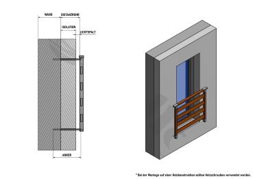 Aluminium Französischer Balkon RAL Geländer Balkongitter Fenstergitter Anthrazit